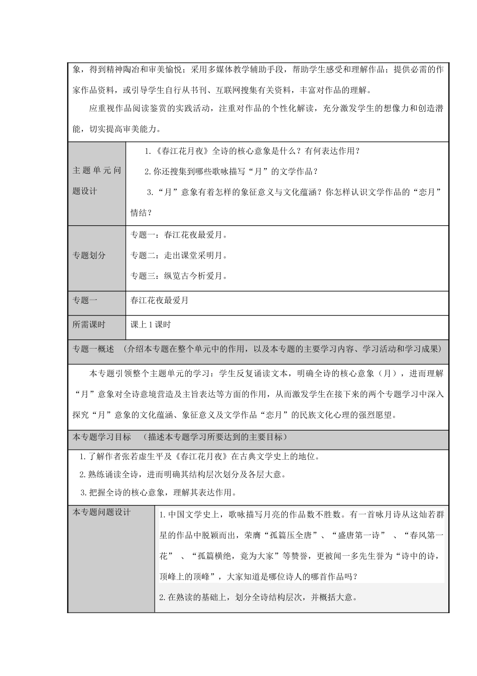 山东省临沭县高中2012-2013学年高二语文 《春江花月夜》背后的文学作品“恋月”情结主题单元设计_第3页