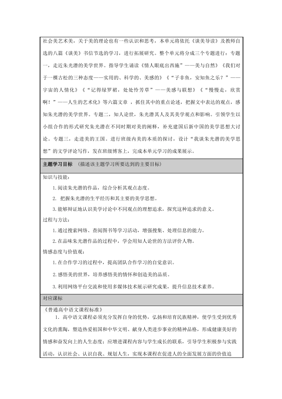 山东省临沭县高中2012-2013学年高一语文 走进朱光潜的美学世界主题单元设计_第2页