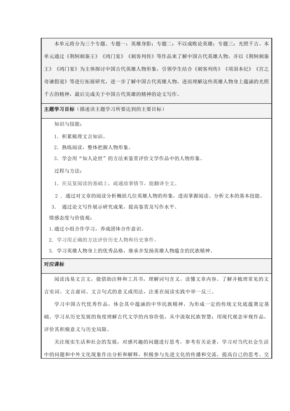 山东省临沭县高中2012-2013学年高一语文 中国传统英雄的精神主题单元设计_第2页