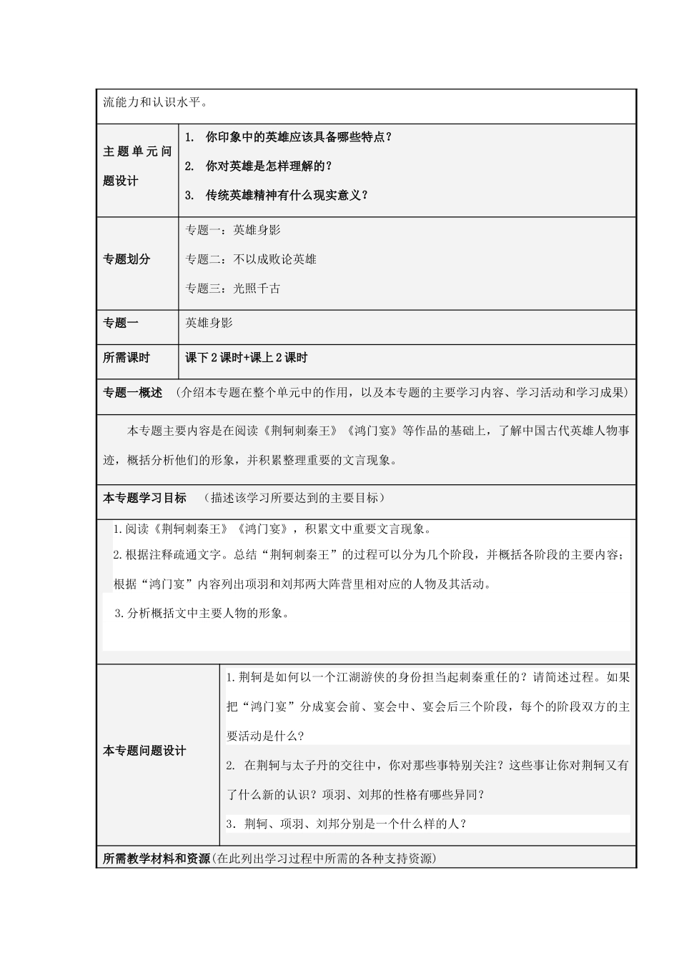 山东省临沭县高中2012-2013学年高一语文 中国传统英雄的精神主题单元设计_第3页
