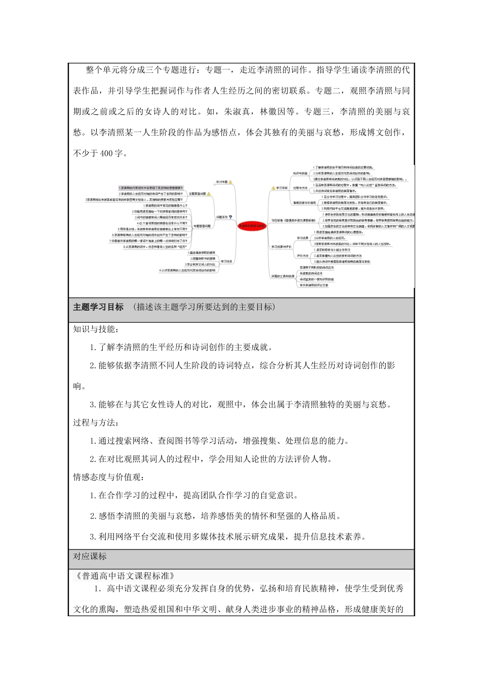 山东省临沂市高中2012-2013学年高二语文 李清照的美丽与哀愁主题单元-朱孔娟主题单元设计_第2页