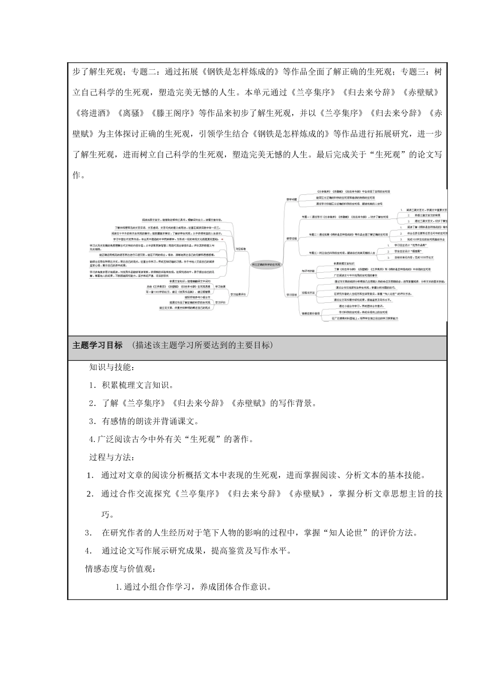 山东省临沂市高中2012-2013学年高二语文 树立正确的科学的生死观主题单元设计主题单元设计_第2页