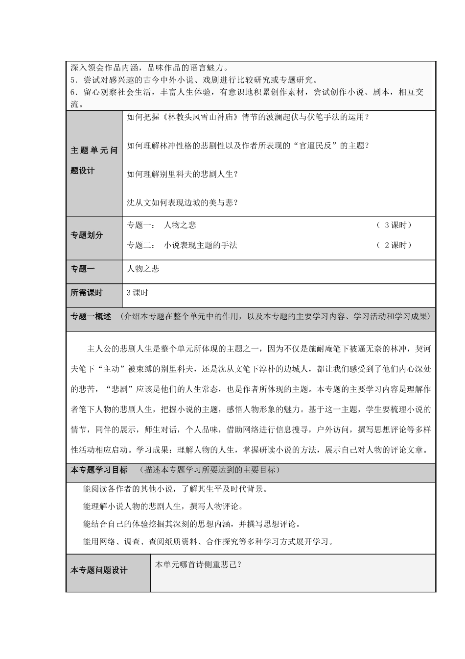 山东省临沂市高中2012-2013学年高二语文 必修5小说中的人物“悲剧”及主题塑造主题单元设计_第3页