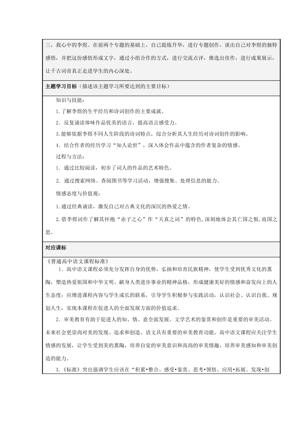 山东省临沂市高中2012-2013学年高二语文 帝王路上的悲情词人 李煜主题单元设计_第2页
