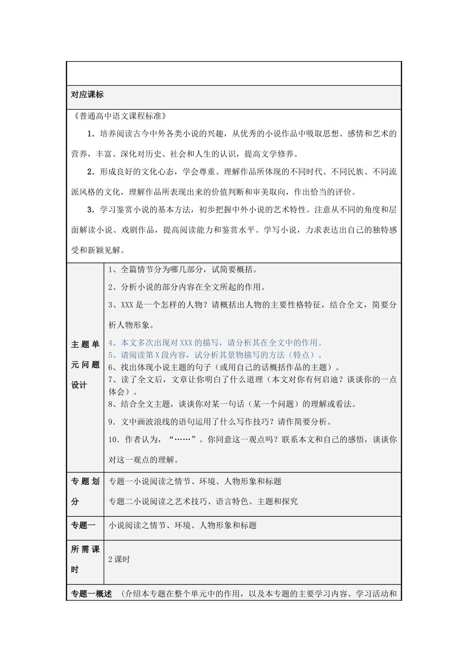 山东省临沂市高中2012-2013学年高二语文 从高考的角度赏析小说主题单元设计模板主题单元设计_第3页