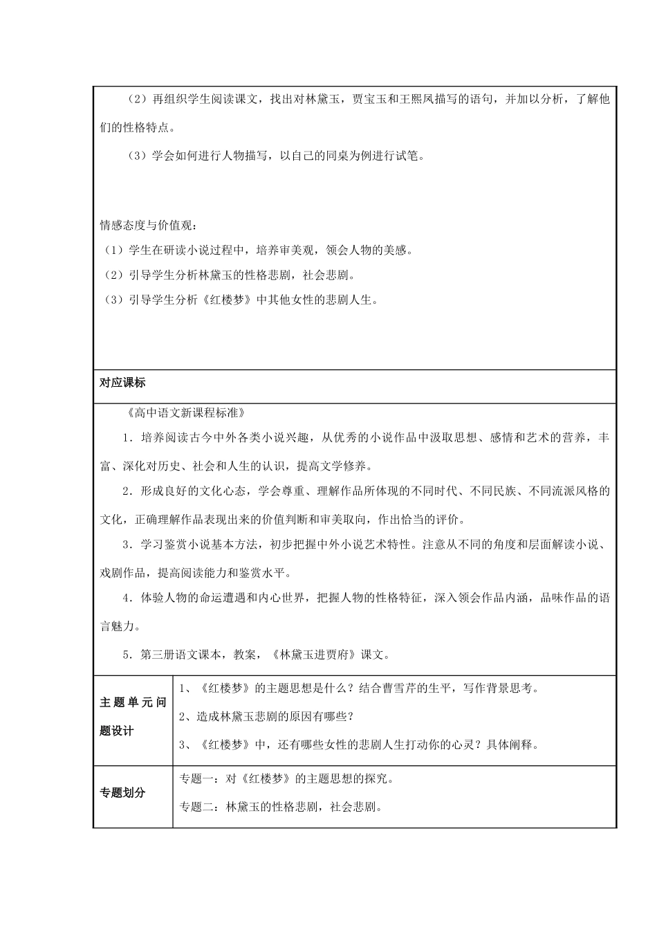 山东省临沂市高中2012-2013学年高二语文 《红楼梦》中的女性悲剧主题单元设计_第3页
