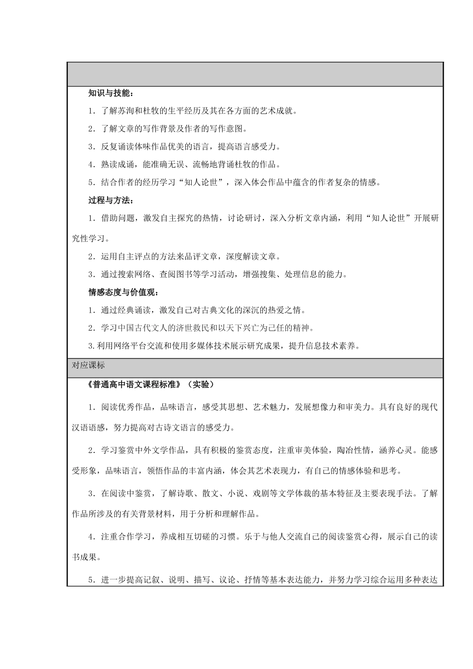 山东省临沂市高中2012-2013学年高一语文 以史为鉴,济世救民 探究文人情怀主题单元设计_第2页