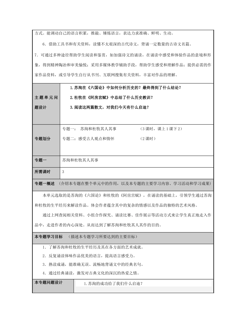 山东省临沂市高中2012-2013学年高一语文 以史为鉴,济世救民 探究文人情怀主题单元设计_第3页