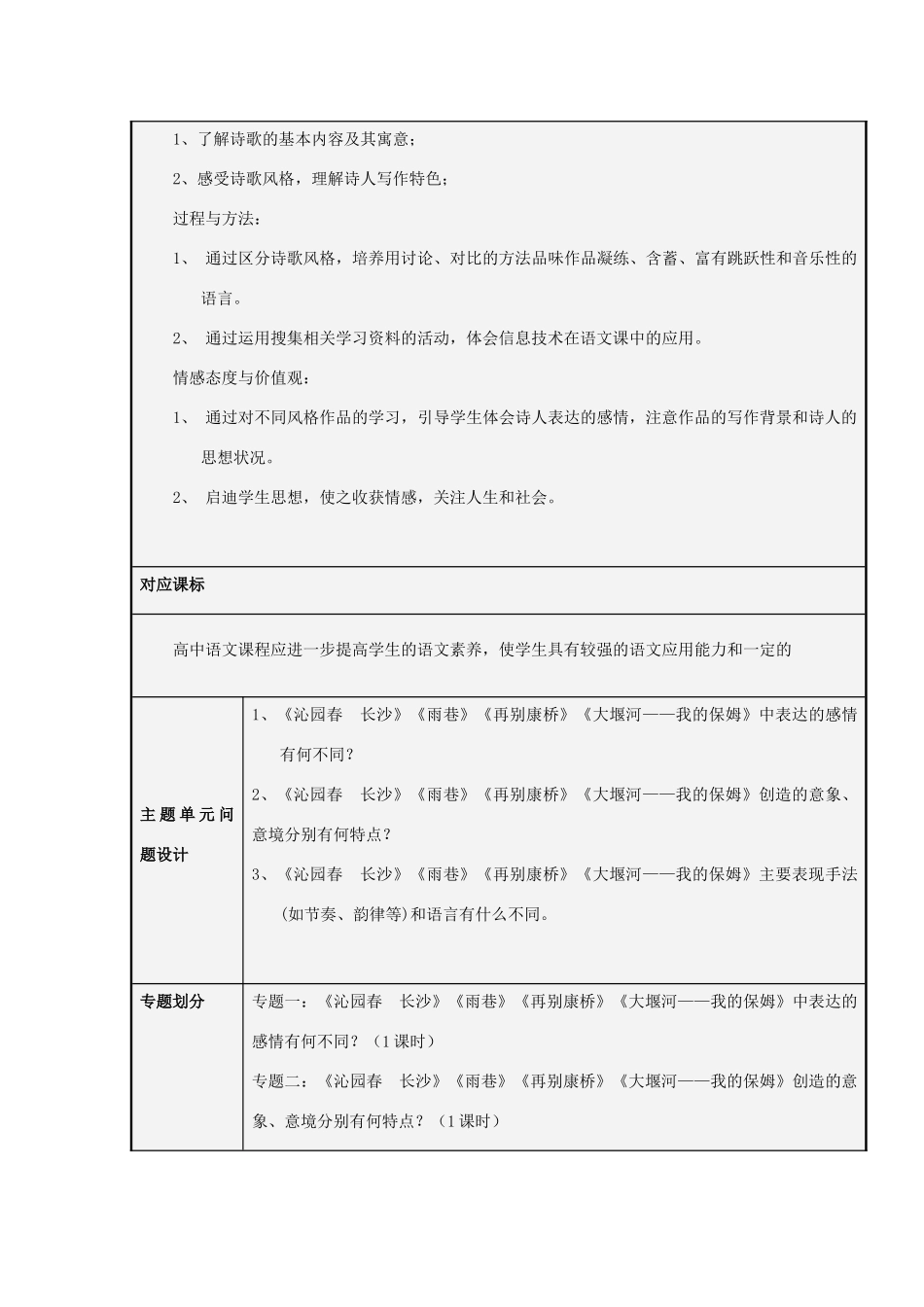 山东省临沂市蒙阴县高中2012-2013学年高二语文 不同风格诗作的感情及其表达方式主题单元设计_第2页