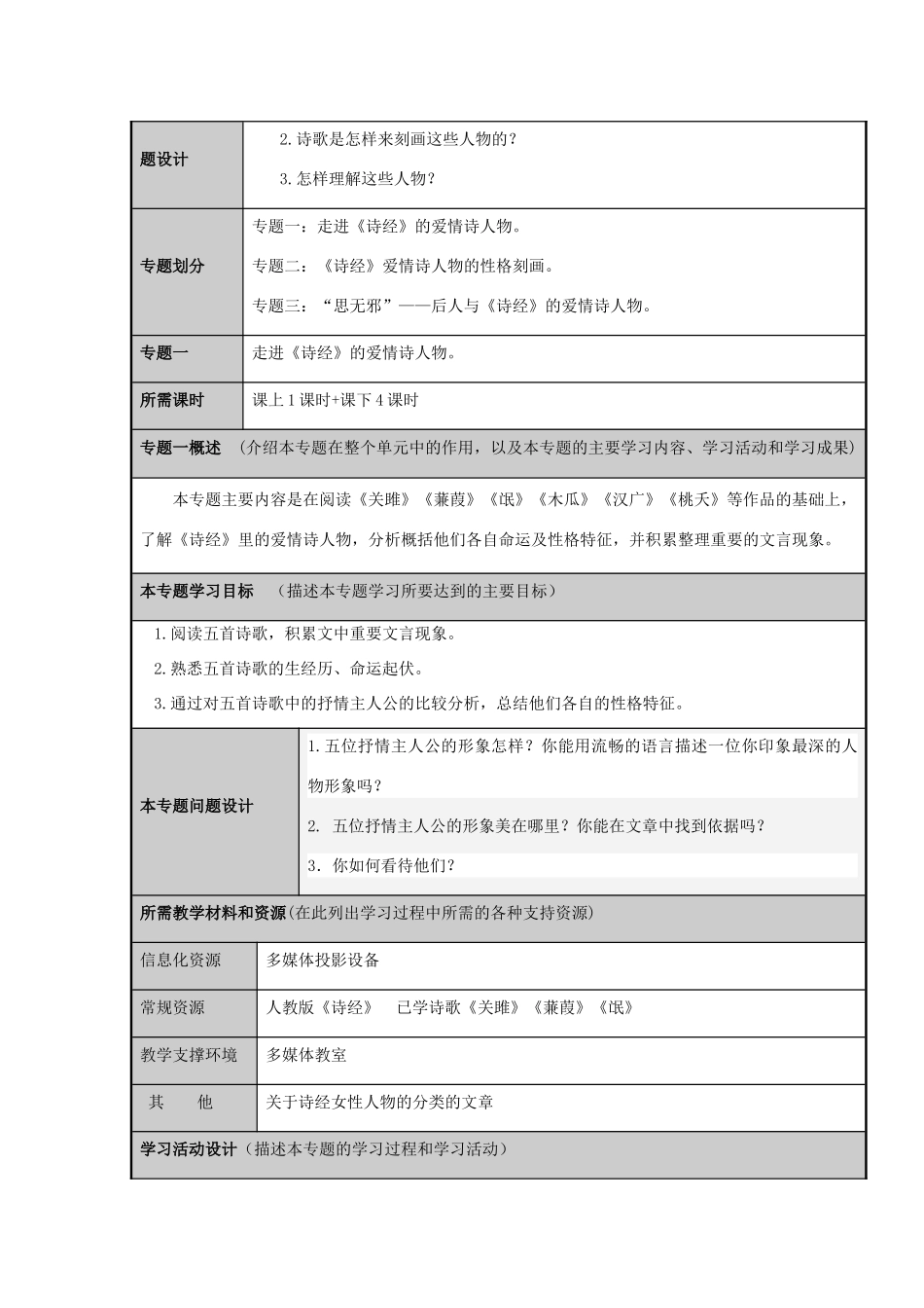 山东省临沂市第十八中学高二语文《诗经》爱情诗中的抒情人物主题单元设计 鲁教版_第3页
