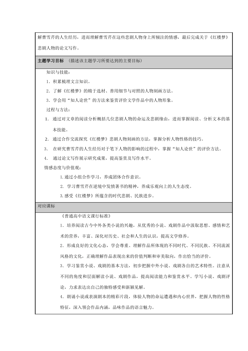 山东省临沂市蒙阴县高中2012-2013学年高二语文 《红楼梦》的悲剧人物主题单元设计_第2页
