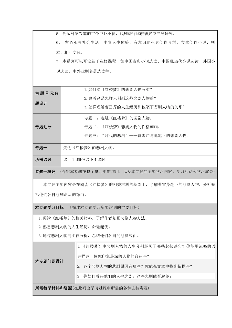 山东省临沂市蒙阴县高中2012-2013学年高二语文 《红楼梦》的悲剧人物主题单元设计_第3页
