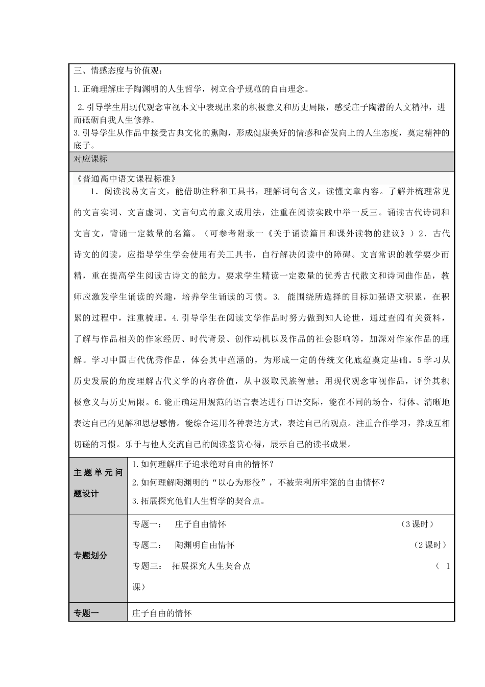 山东省临沂市第十八中学高二语文 倦鸟归林主题单元设计 鲁教版_第3页