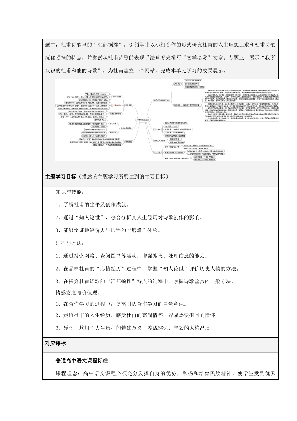 山东省临沂市第十八中学高二语文“沉郁顿挫”说杜甫主题单元设计 鲁教版_第2页