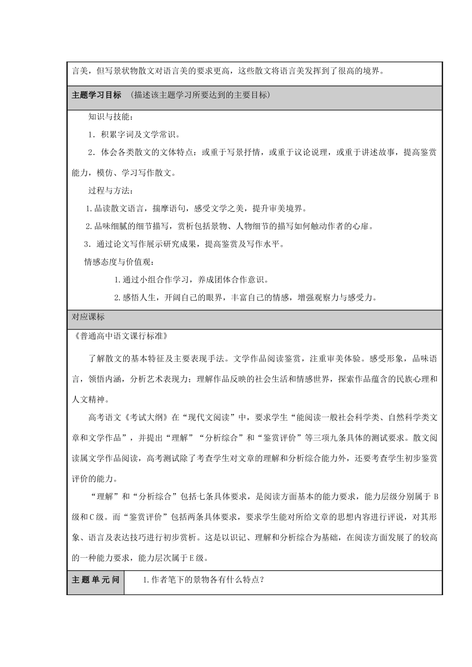 山东省临沂市第十八中学高二语文 一切景语皆情语主题单元设计 鲁教版_第2页