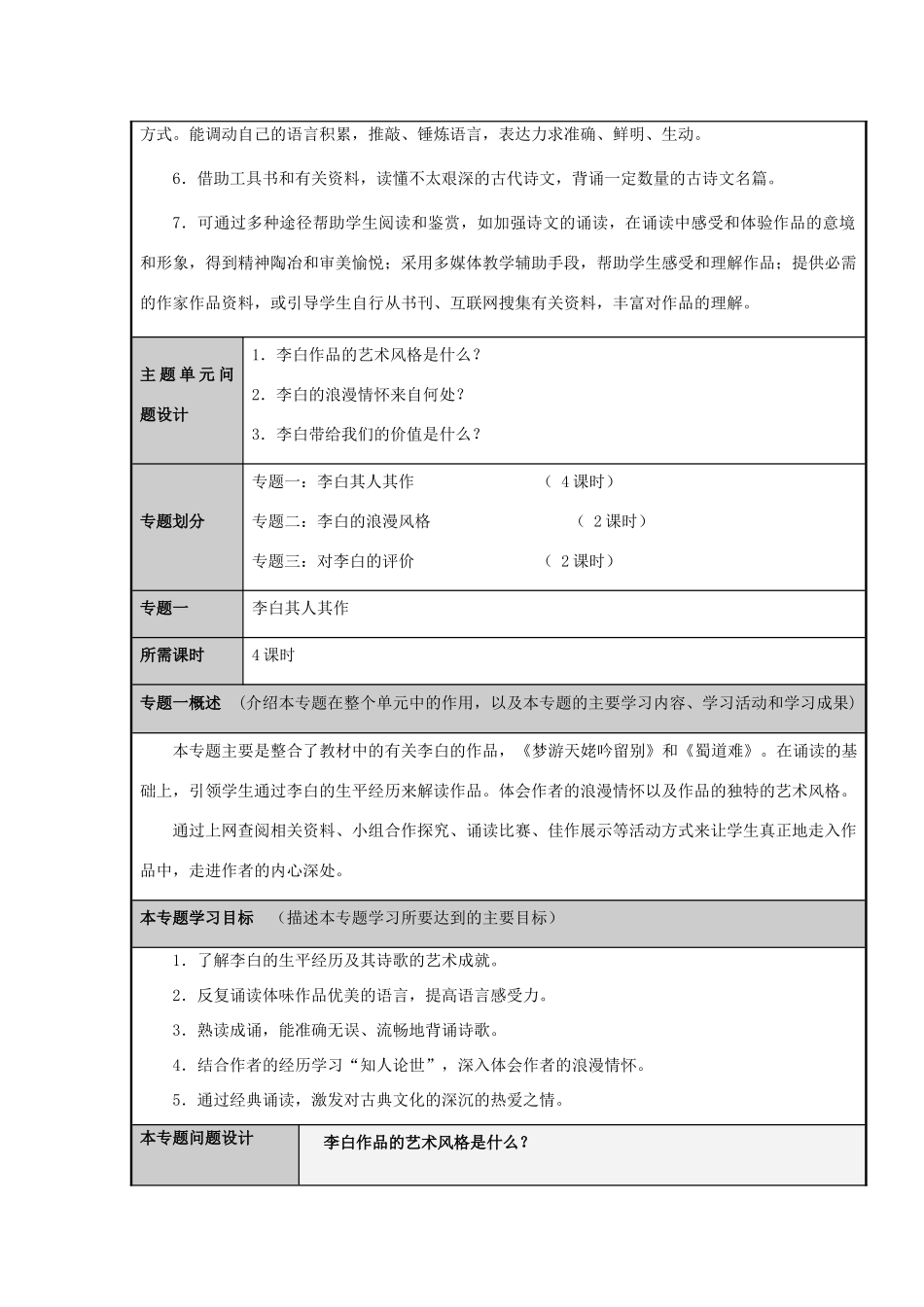 山东省临朐县高中2012-2013学年高二语文“诗仙”李白主题单元设计_第3页