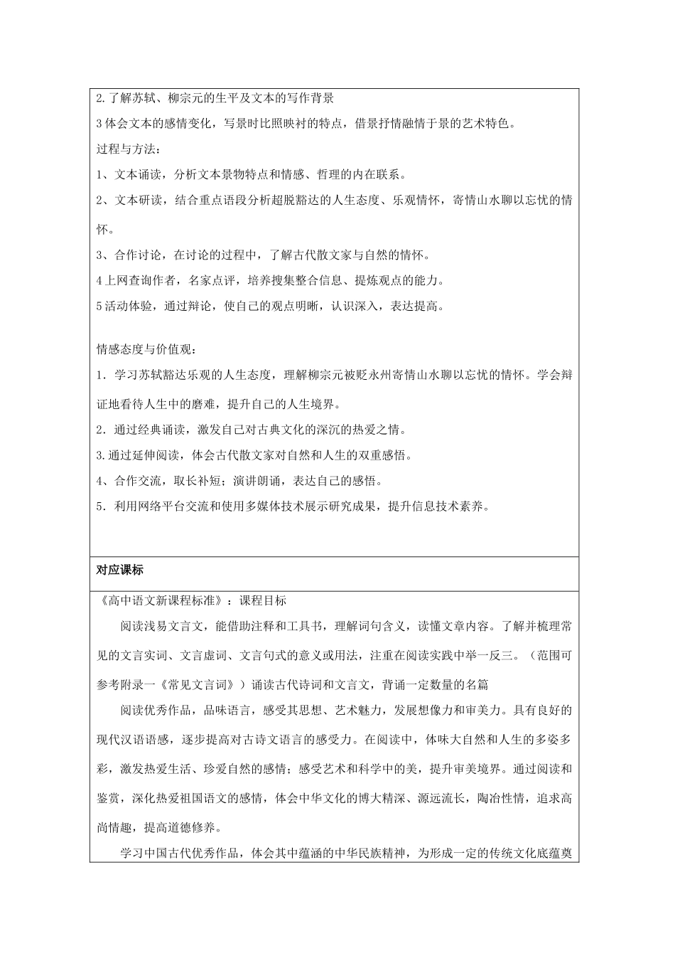 山东省临朐县高中2012-2013学年高一语文 感悟自然古代散文家的山水之恋主题单元设计_第2页