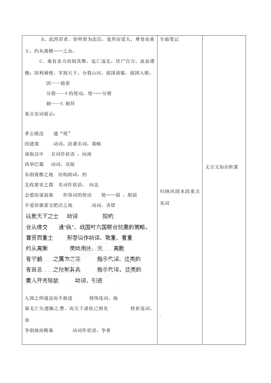 四川省邻水县坛同中学高二语文《过秦论（第二课时）》教案_第2页