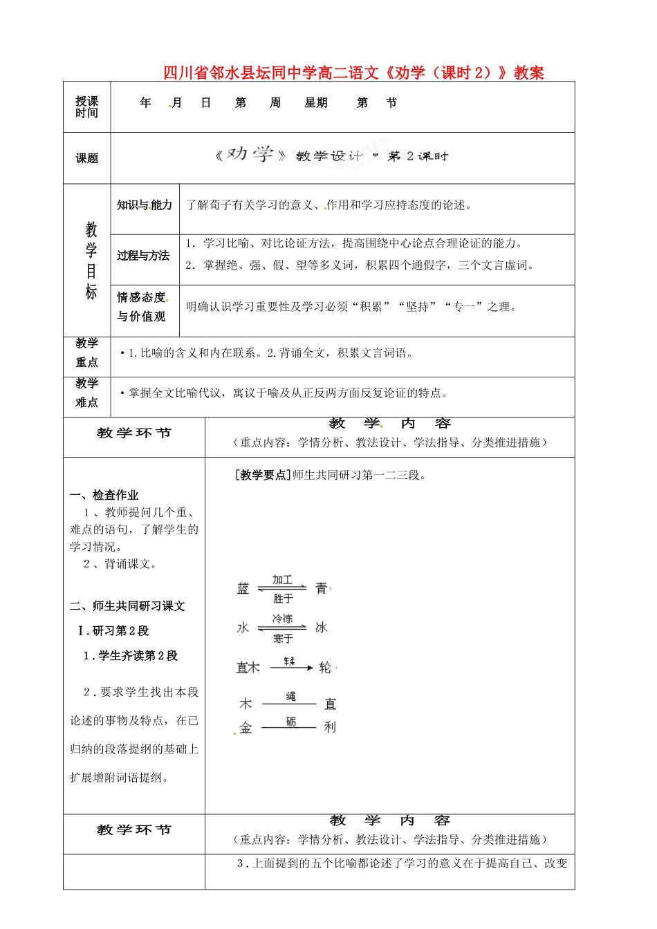 四川省邻水县坛同中学高二语文《劝学（课时2）》教案_第1页