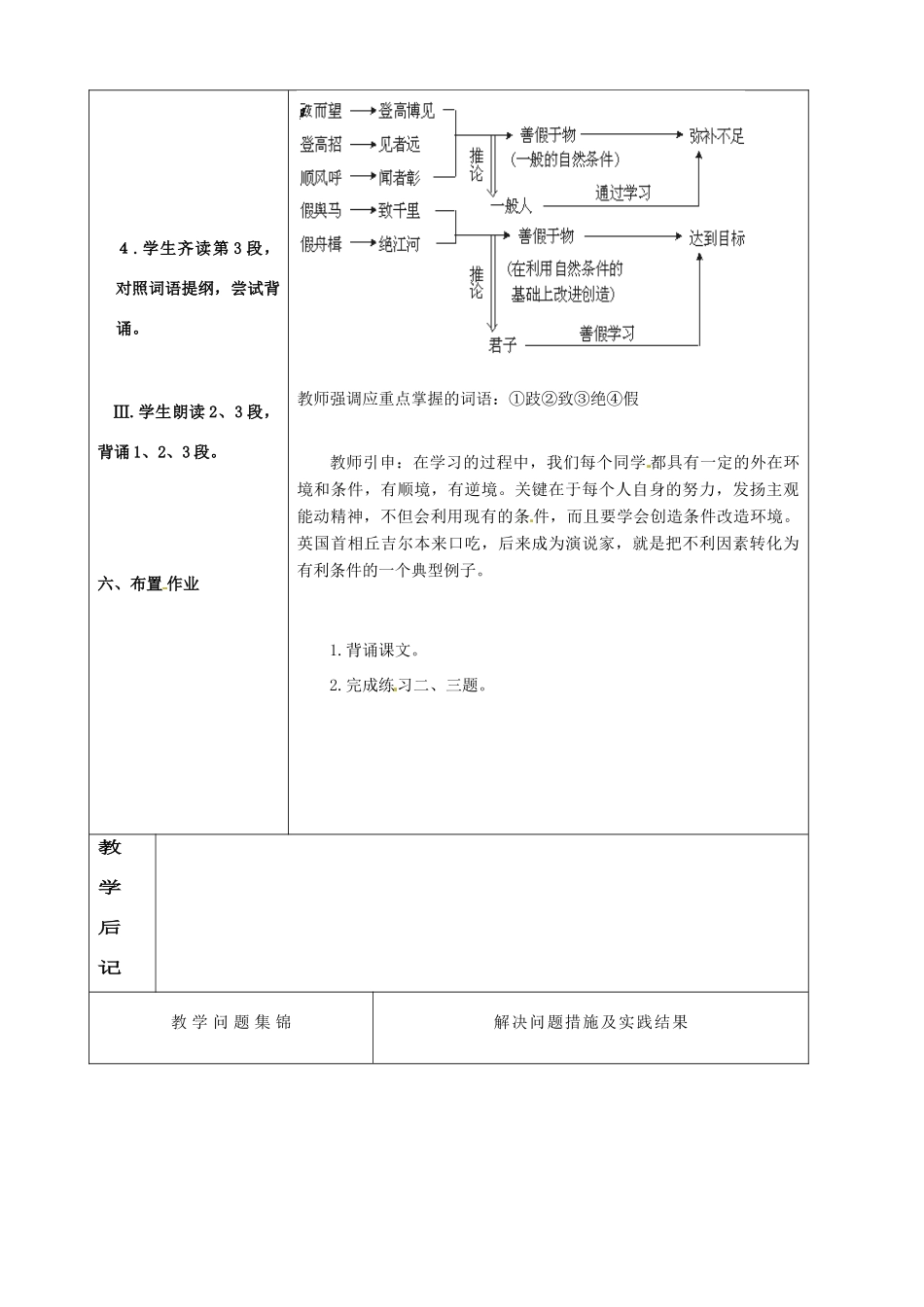 四川省邻水县坛同中学高二语文《劝学（课时2）》教案_第3页