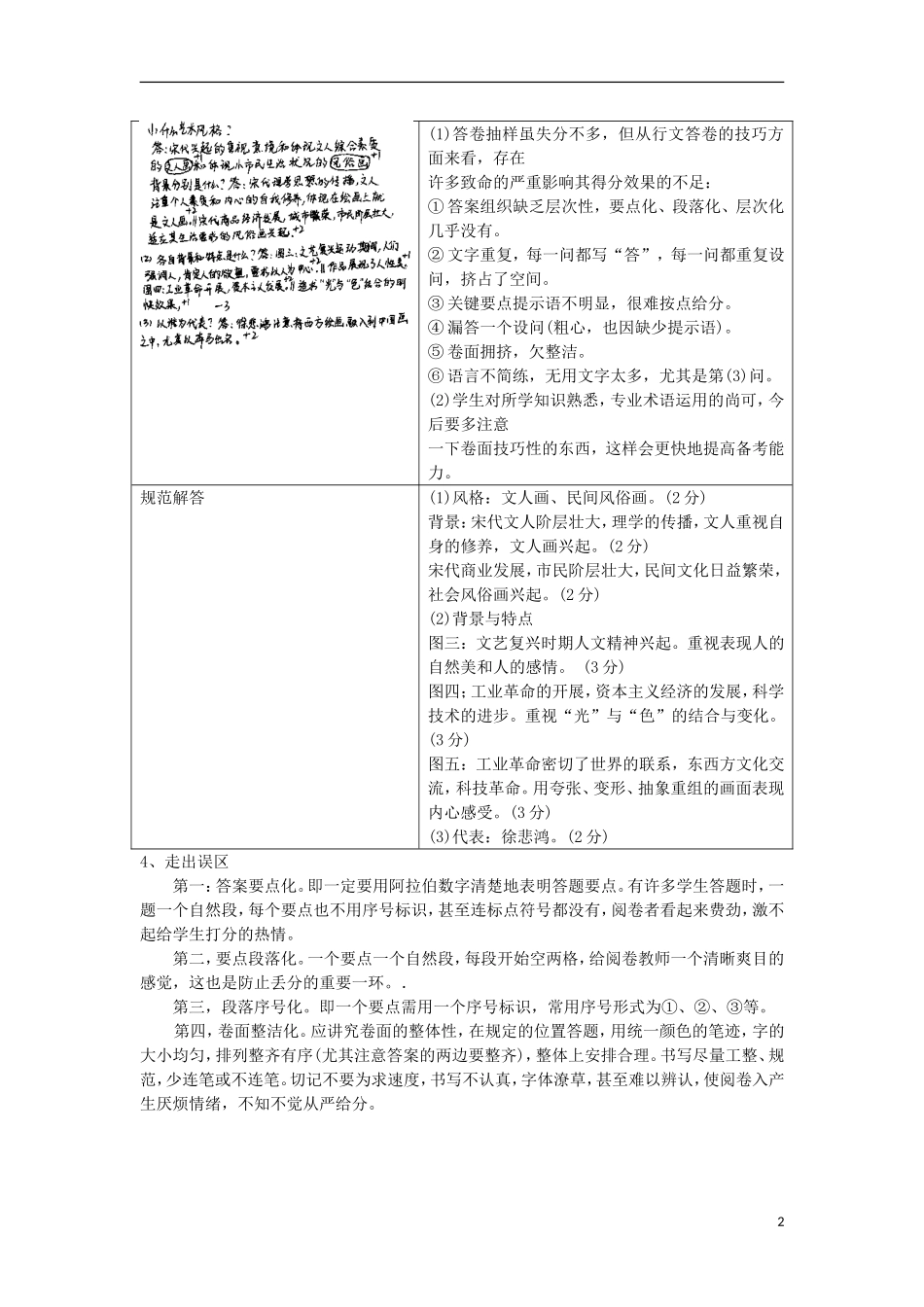 四川省射洪县射洪中学高中历史 高考能力提速 中国传统文化 必明的5大误区（5）_第2页