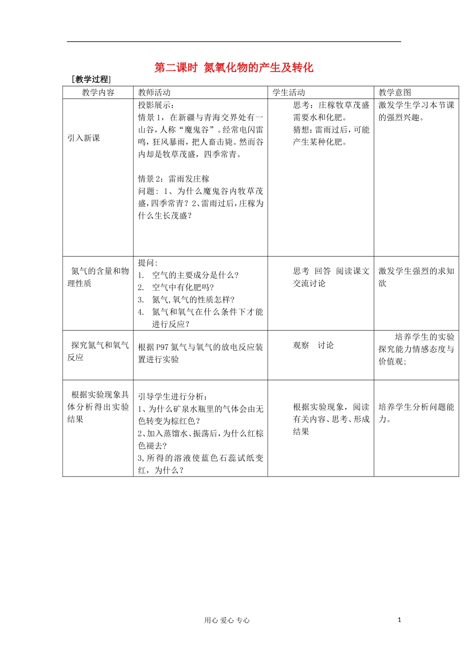 四川省射洪县射洪中学高中化学 4.2.1《氮氧化物的产生及转化》新课程教学过程（二） 教案 苏教版必修1_第1页