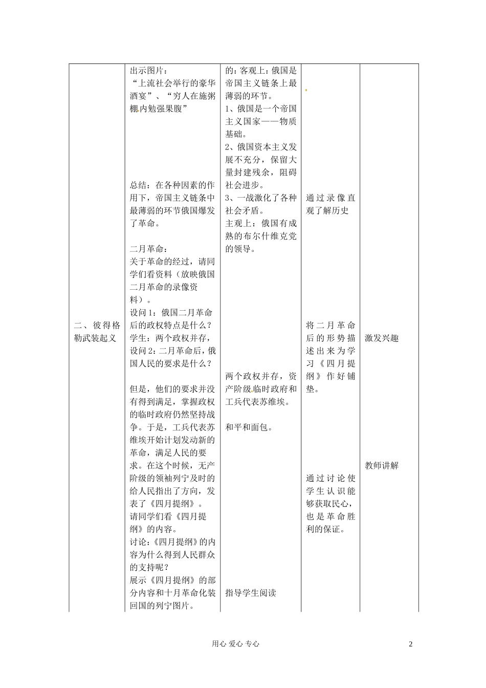 四川省射洪县射洪中学高一历史《第19课 俄国十月革命的胜利》教学过程四_第2页