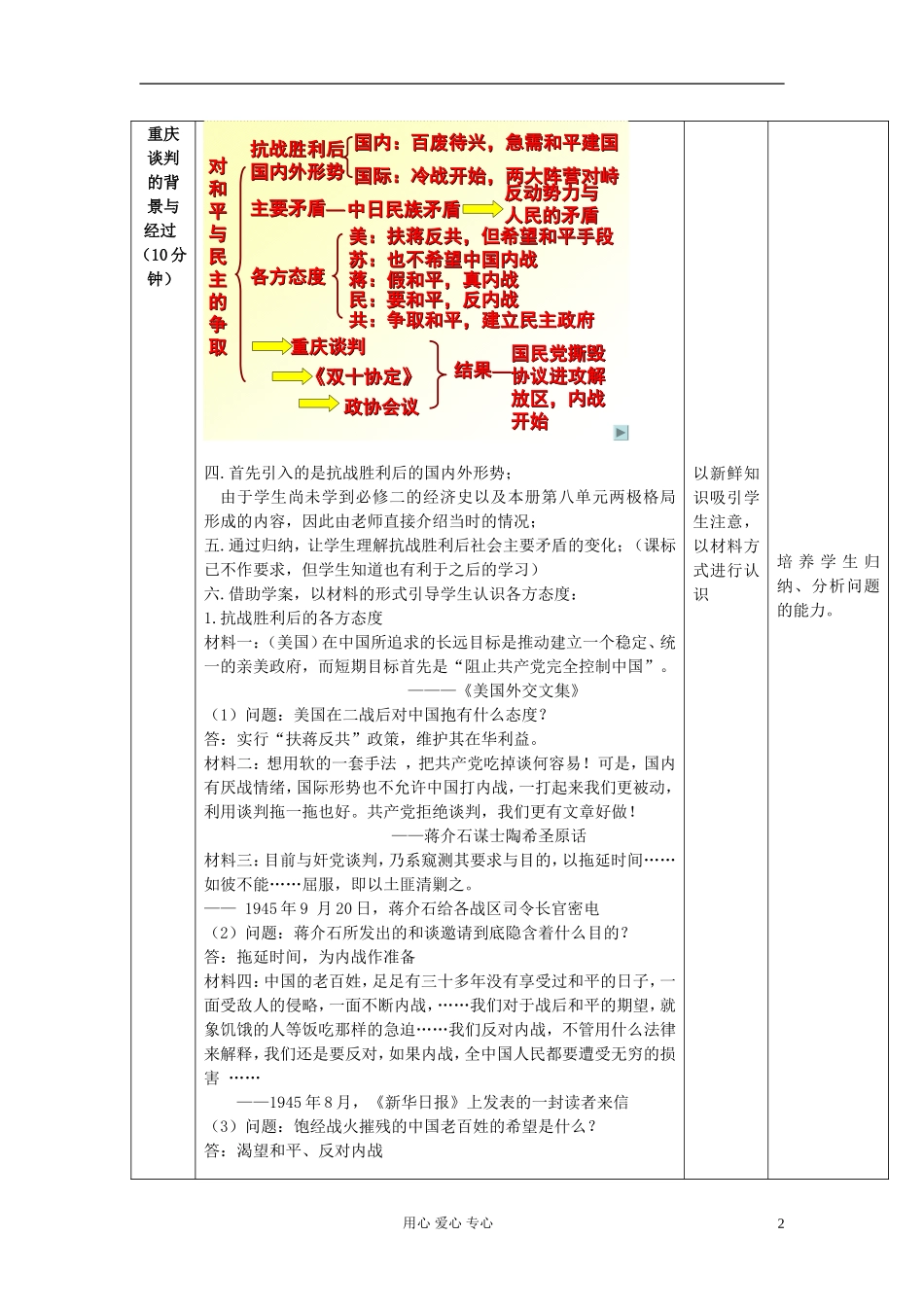 四川省射洪县射洪中学高一历史《第17课 解放战争》教学过程二_第2页