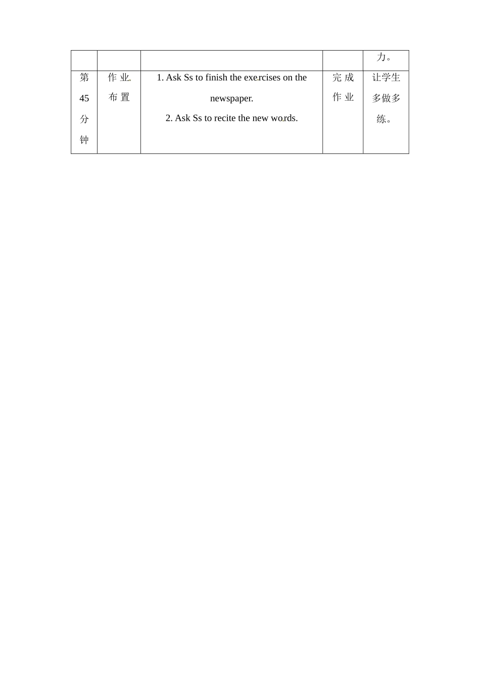 四川省宣汉中学2014高中英语 Module 6 War and Peace（第4课时）教案 外研版选修6_第3页
