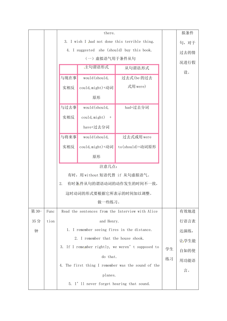 四川省宣汉中学2014高中英语 Module 6 War and Peace（第3课时）教案 外研版选修6_第2页