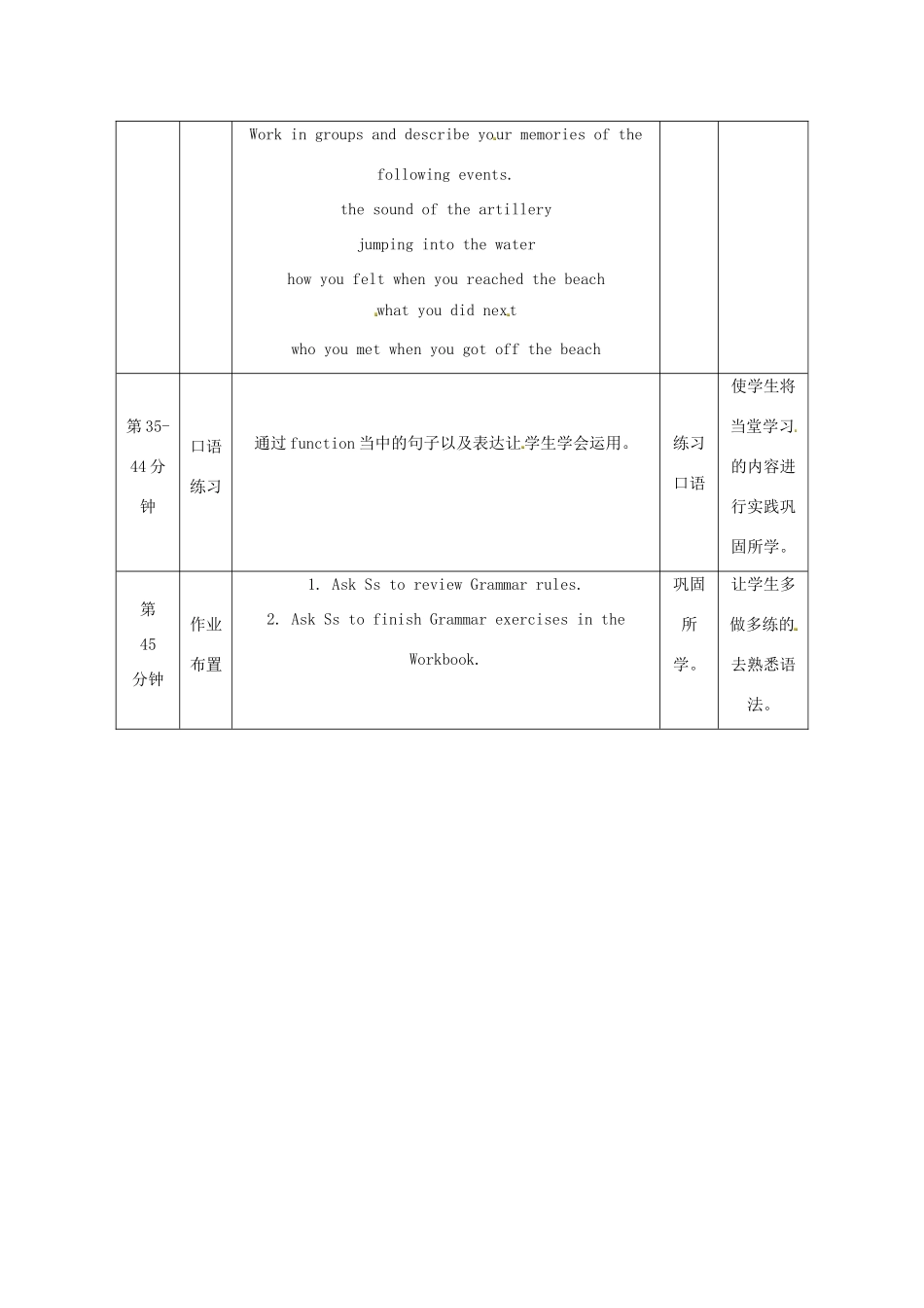 四川省宣汉中学2014高中英语 Module 6 War and Peace（第3课时）教案 外研版选修6_第3页