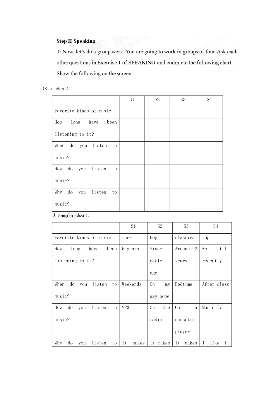 四川省宣汉中学2014高中英语 Module 4 Music The Fifth Period Integrating Skills教案 外研版选修6_第3页