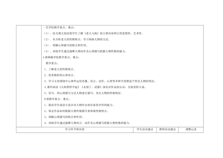 四川省宜宾市一中高二语文第4周教学设计（老人与海）-人教版高二全册语文教案_第3页