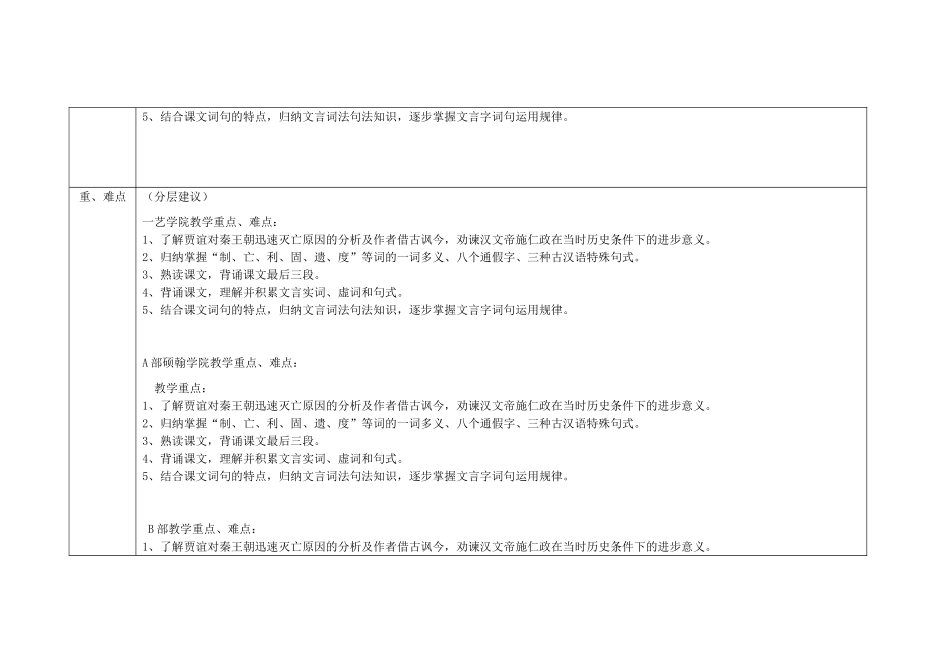 四川省宜宾市一中高二语文 过秦论教学设计-人教版高二全册语文教案_第2页