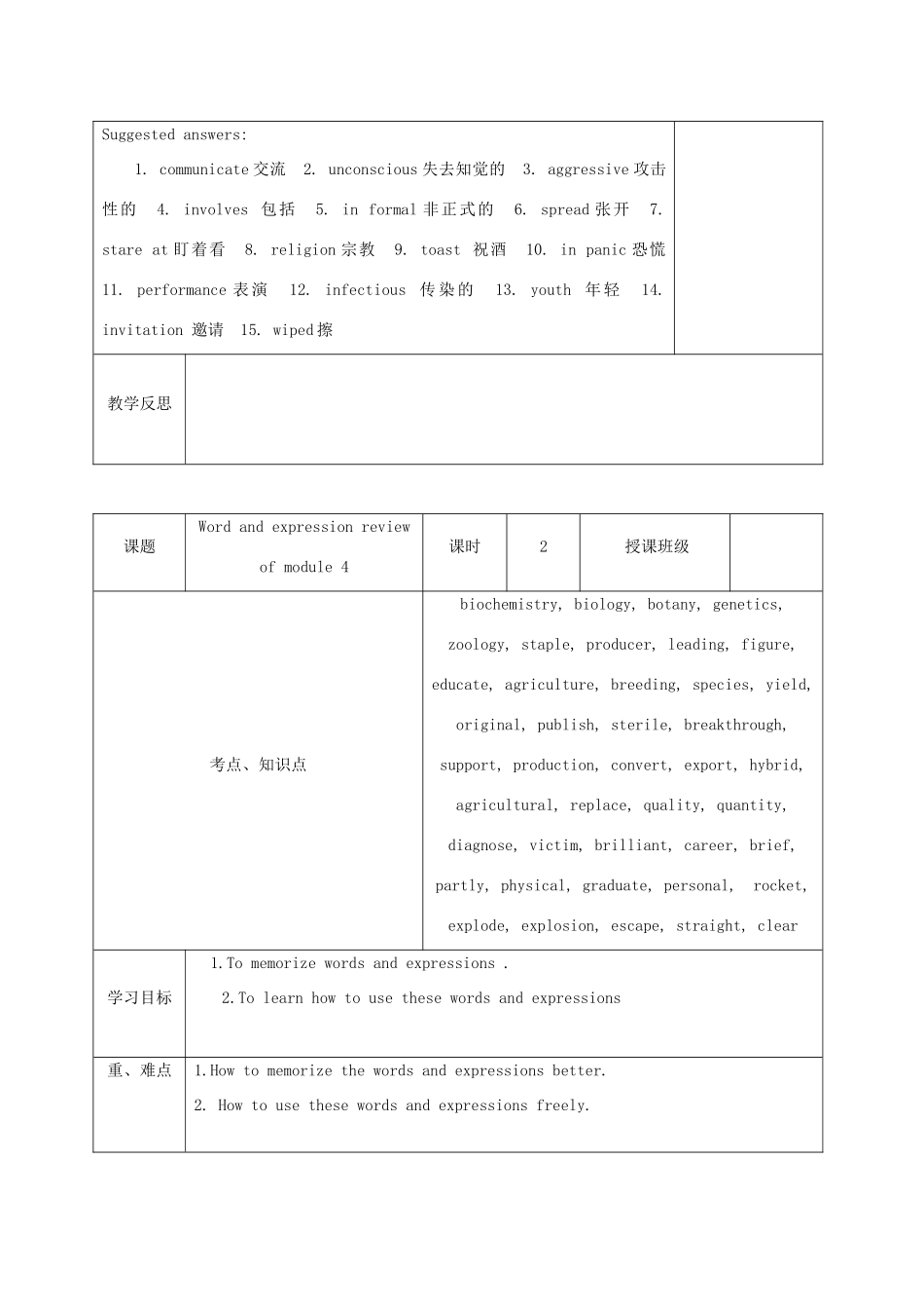 四川省宜宾市一中高二英语上学期第10周教学设计（Modules1-6复习）-人教版高二全册英语教案_第2页