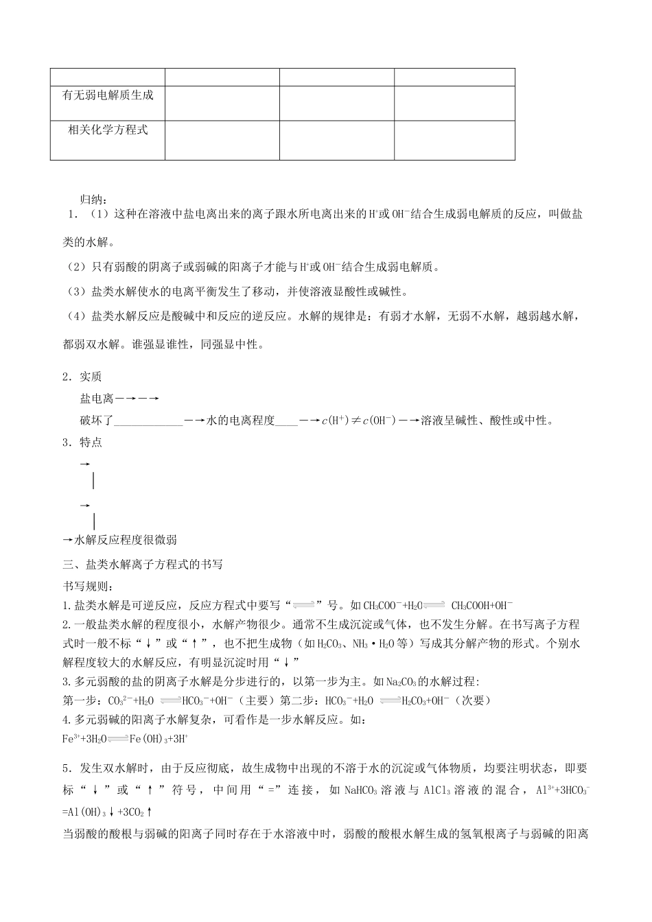 四川省宜宾市一中高二化学《盐类的水解》教学设计-人教版高二全册化学教案_第2页