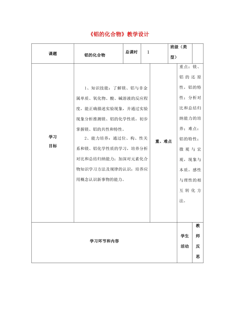 四川省宜宾市一中高一化学《铝的化合物》教学设计-人教版高一全册化学教案_第1页