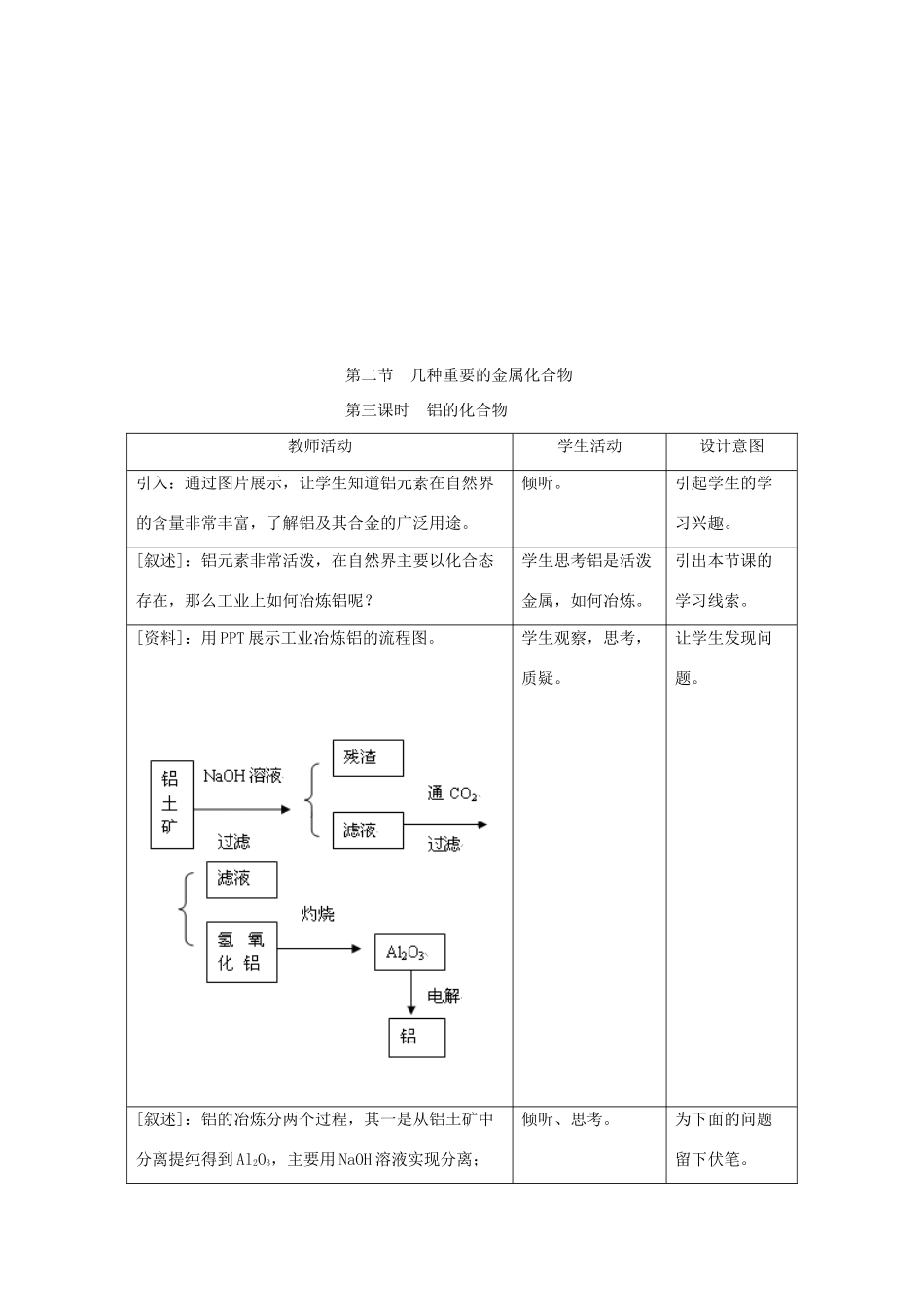 四川省宜宾市一中高一化学《铝的化合物》教学设计-人教版高一全册化学教案_第2页
