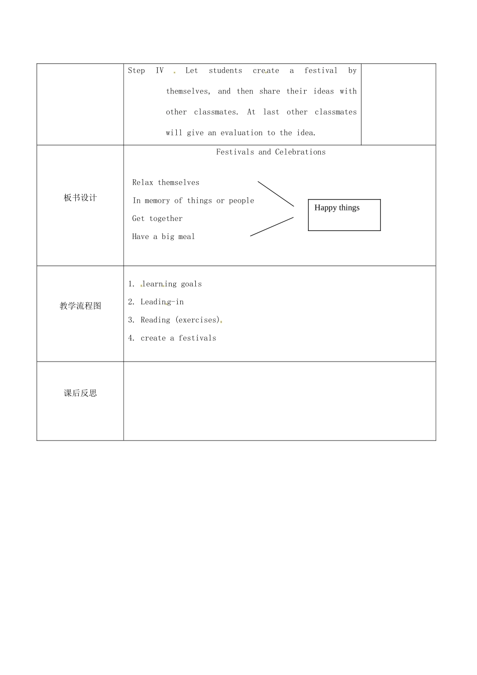 吉林省长春市第五中学2014年高中英语《Unit 1 Festivals around the world 》教案 新人教版必修3_第3页