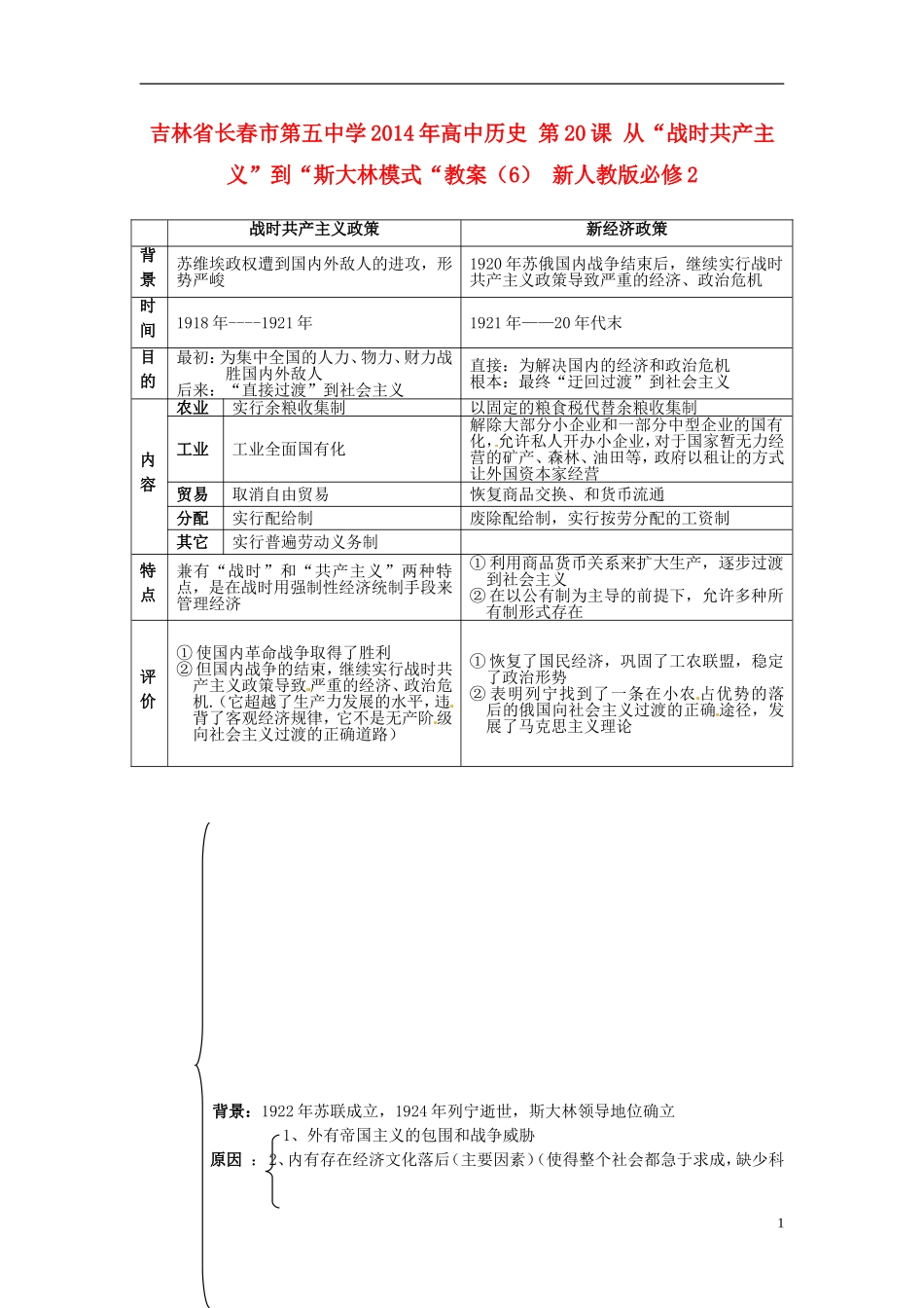 吉林省长春市第五中学2014年高中历史 第20课 从“战时共产主义”到“斯大林模式“教案（6） 新人教版必修2_第1页