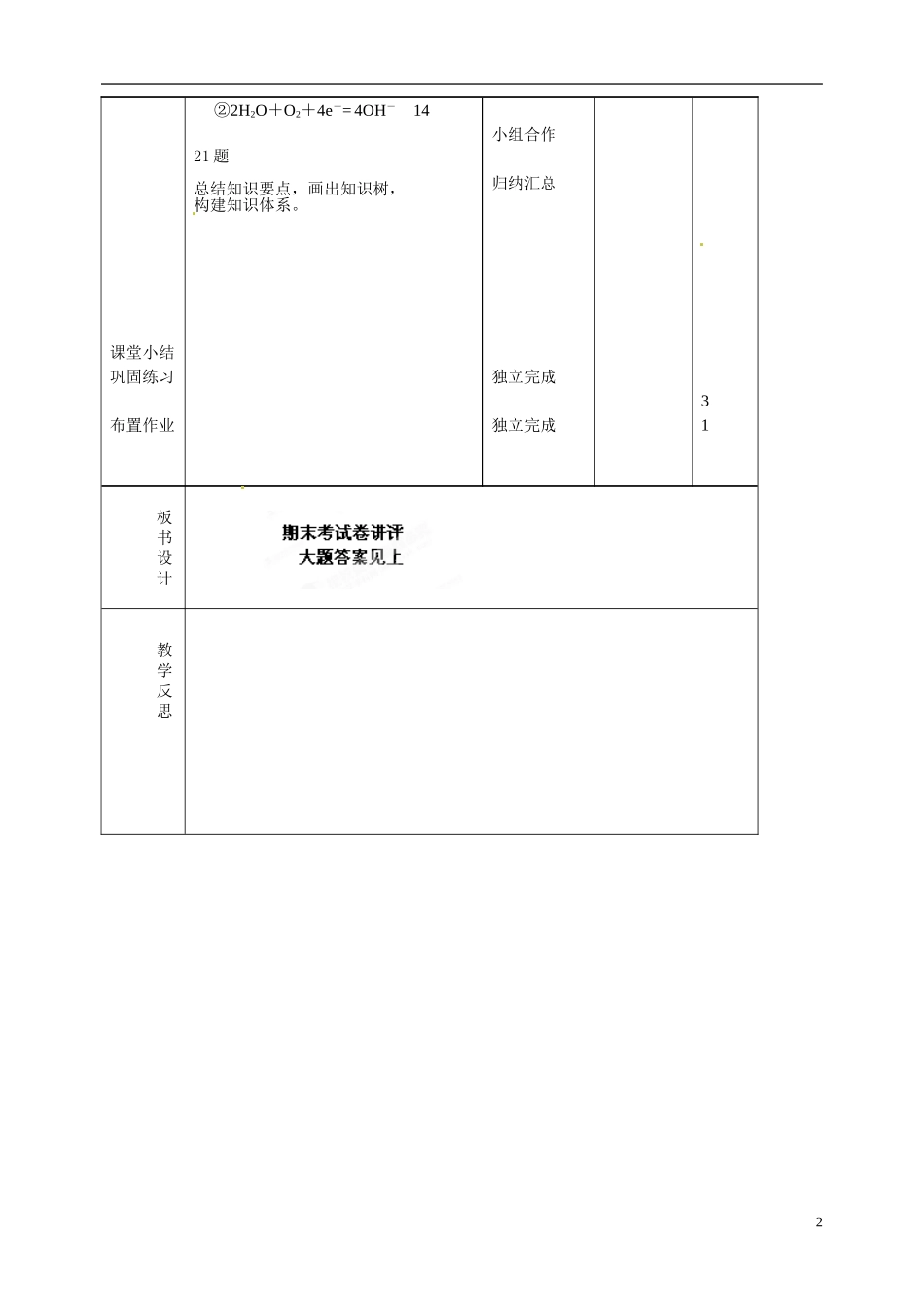 吉林省长岭县第四中学2014高中化学 期末复习教案4 新人教版选修4_第2页