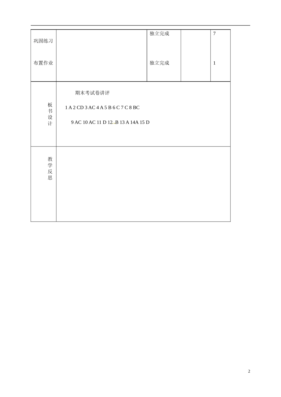 吉林省长岭县第四中学2014高中化学 期末复习教案3 新人教版选修4_第2页
