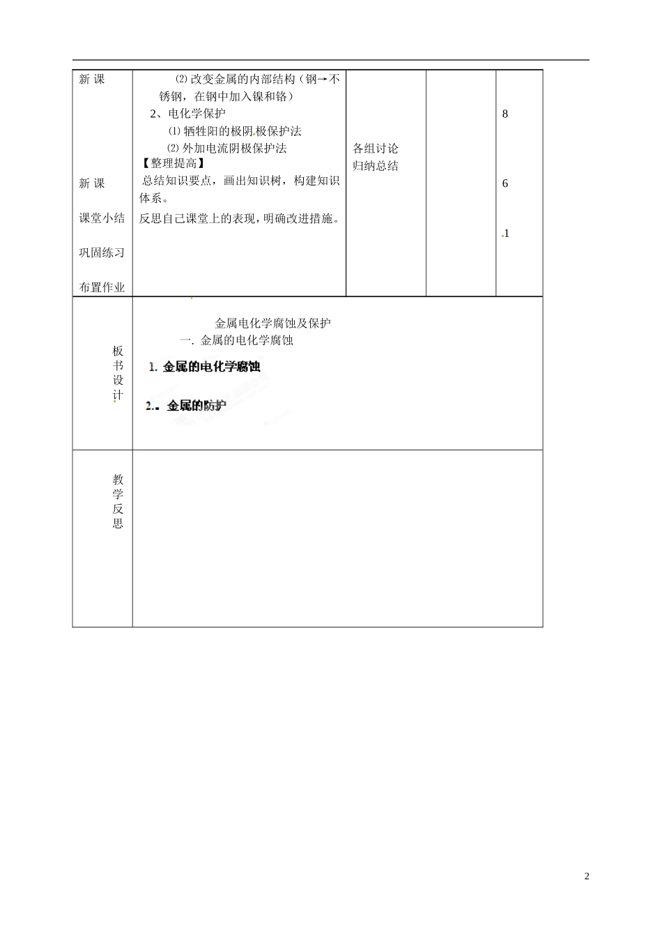 吉林省长岭县第四中学2014高中化学 4.4金属的电化学腐蚀与防护教案 新人教版选修4_第2页