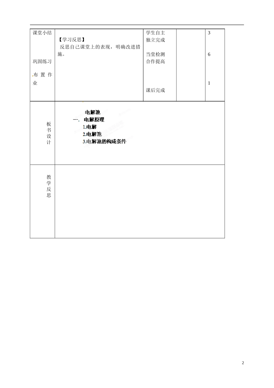 吉林省长岭县第四中学2014高中化学 4.3电解池教案1 新人教版选修4_第2页