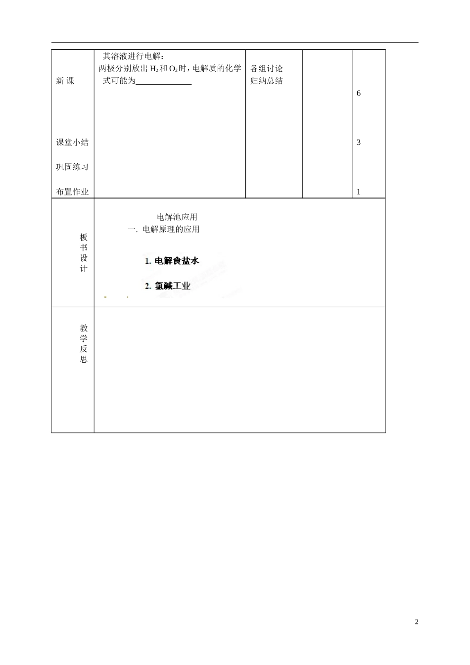 吉林省长岭县第四中学2014高中化学 4.3电解池应用教案 新人教版选修4_第2页