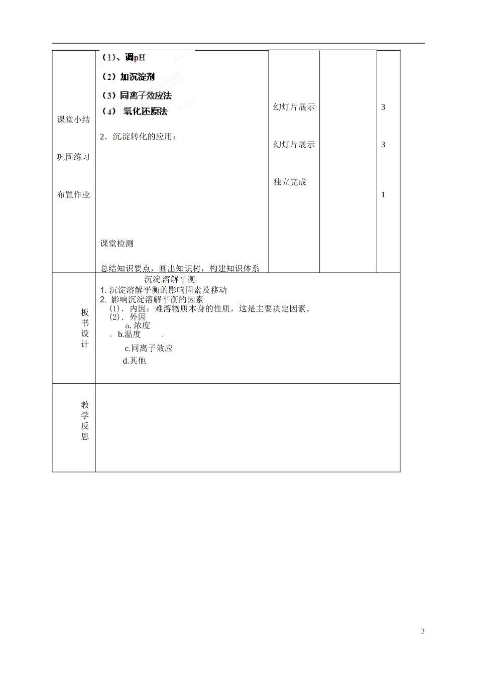 吉林省长岭县第四中学2014高中化学 3.4难溶电解质的溶解平衡教案2 新人教版选修4_第2页