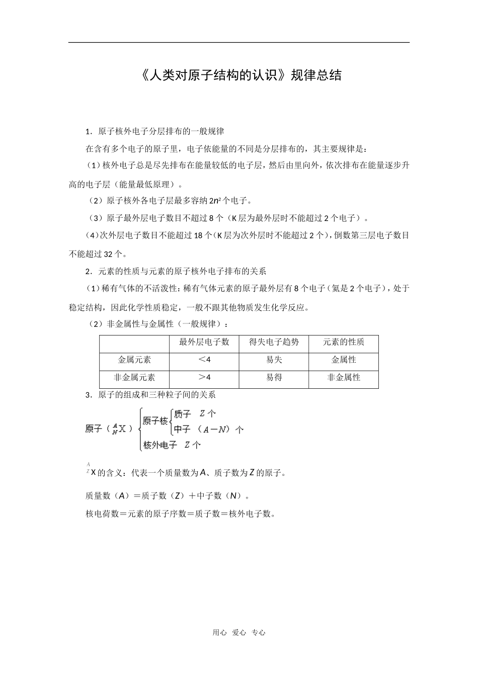 化学：1.3《人类对原子结构的认识》规律总结（苏教版必修1）_第1页