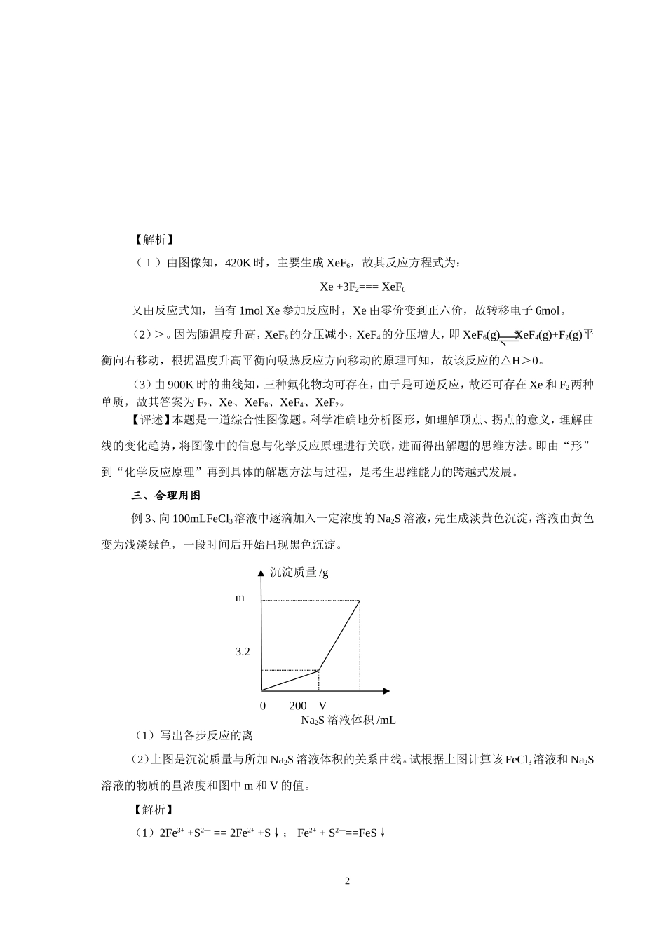 化学图像题的优化解法_第2页