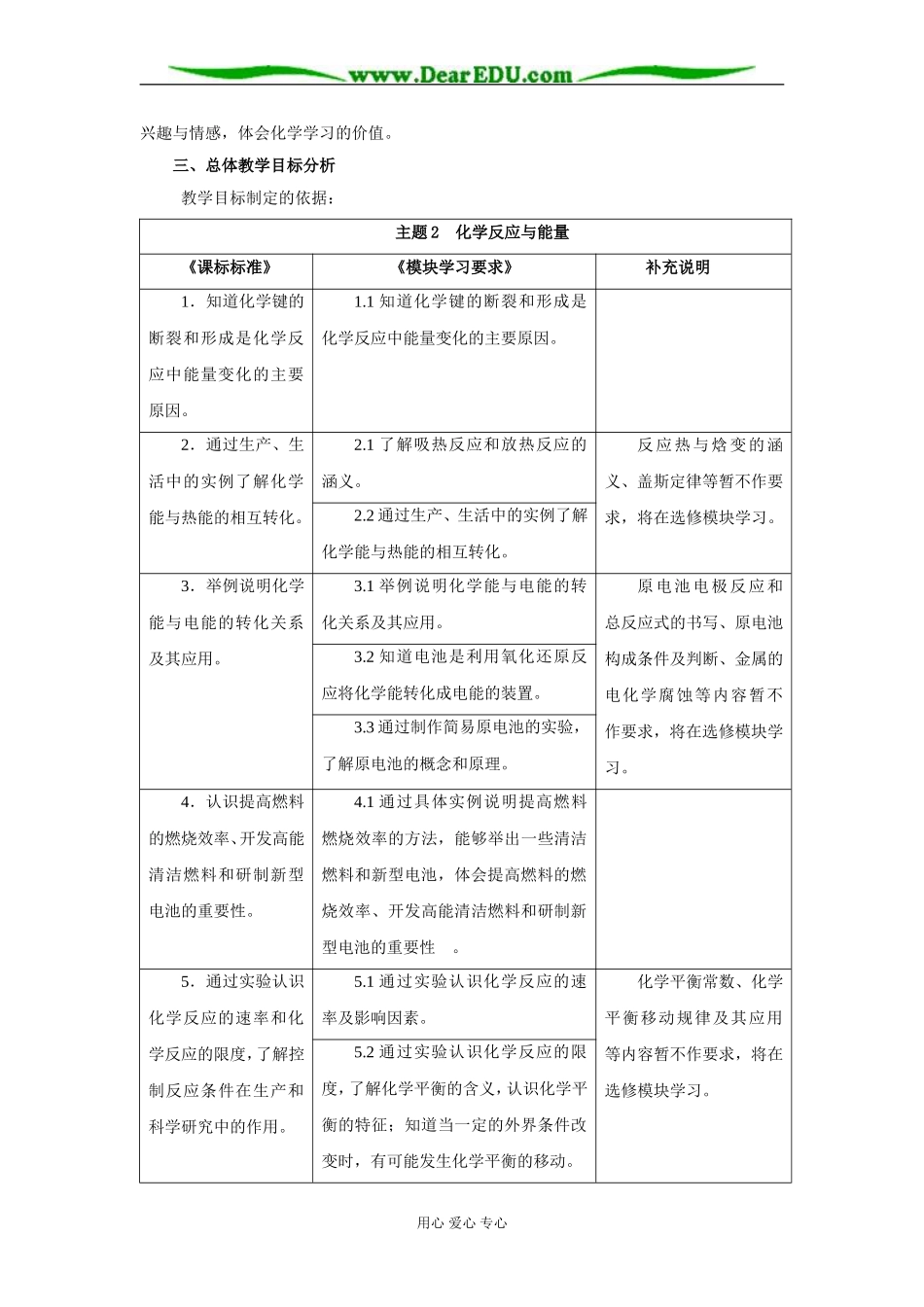 化学2第二章（一般校）_第2页