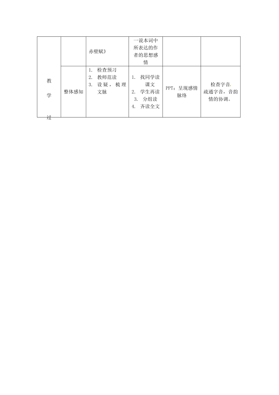 内蒙古海拉尔第三中学高中语文《前赤壁赋》教案 新人教版必修2_第2页